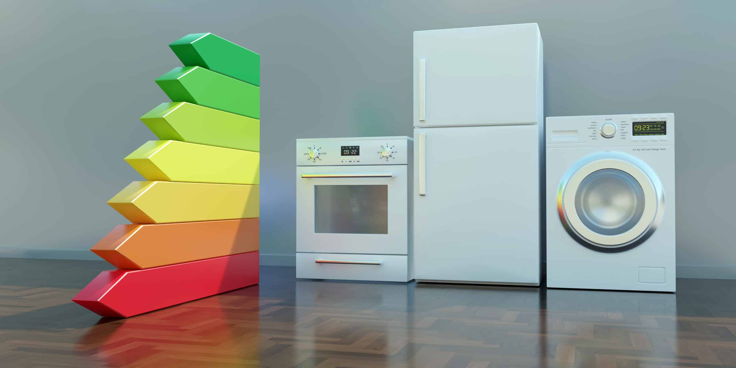 home appliance energy efficient. household equipment and energy class chart